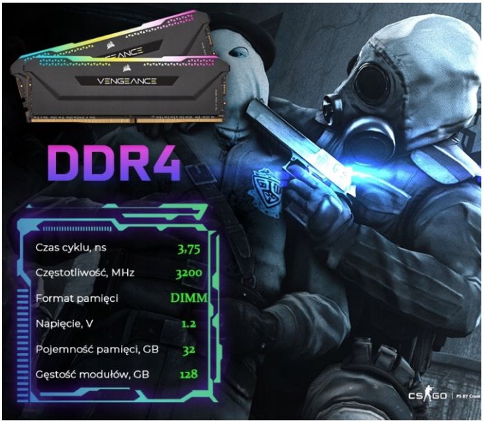 KOMPUTER GAMINGOWY |RYZEN 7| 32GB|2TB SSD| RTX 4060TI 16GB| WiFi |WIN 11